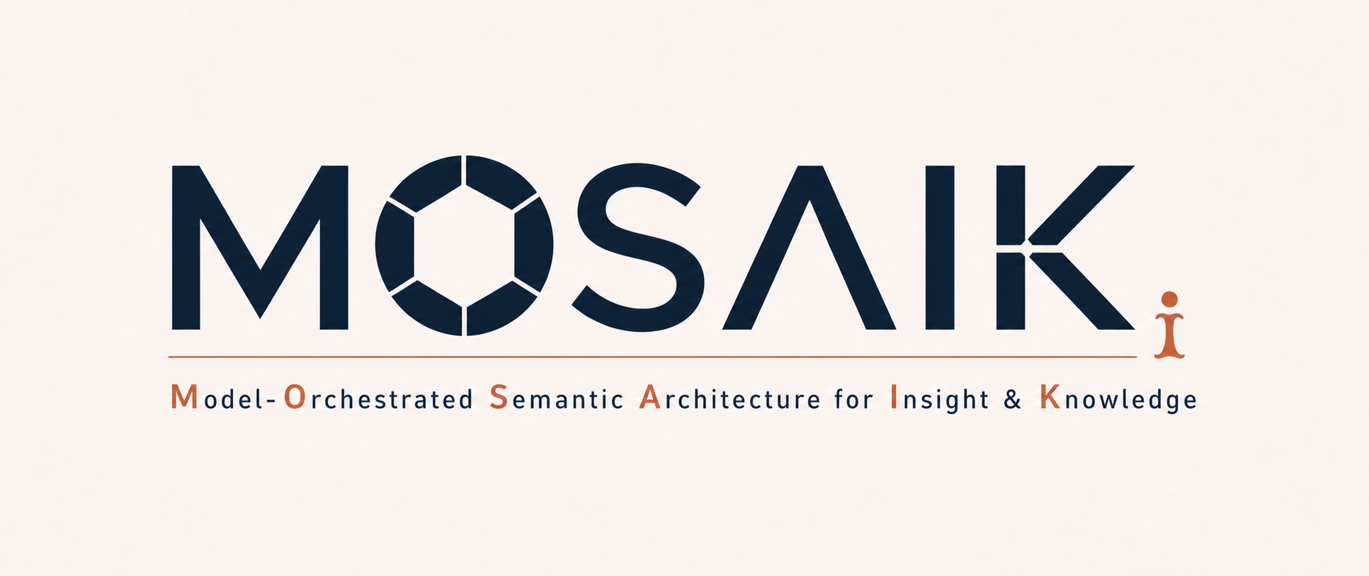MOSAIK, Model-Orchestrated Semantic Architecture for Insight and Knowledge